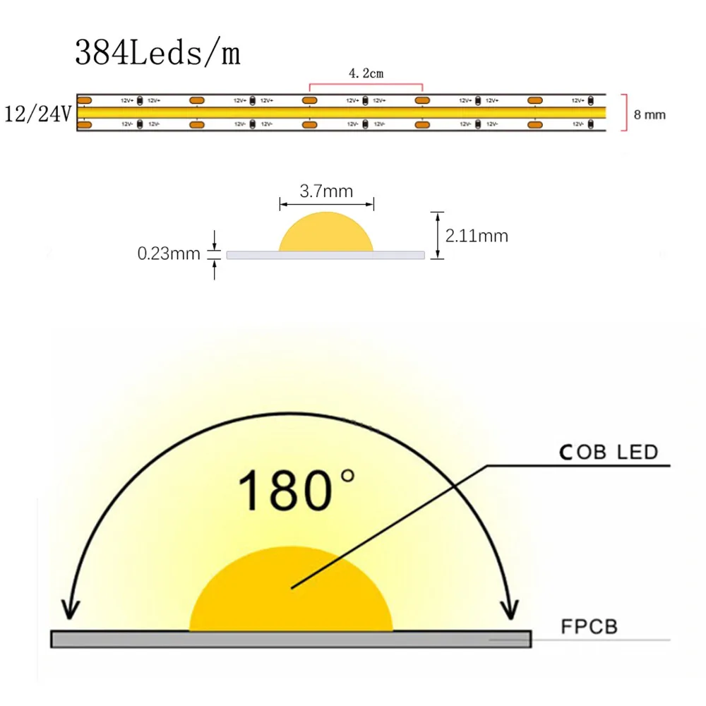Светодиодная лента COB 384 528 630 светодиодов гибкая светодиодная высокой плотности 12