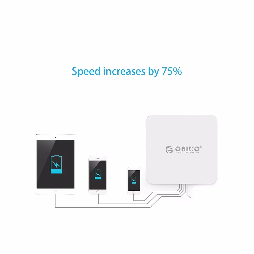 Быстрое зарядное устройство ORICO QC3.0 QC2.0 USB настенное умный адаптер с кабелем Micro