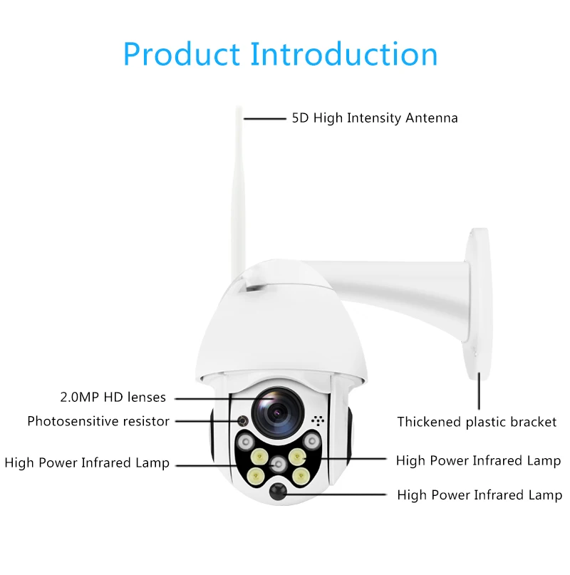Беспроводная Wi-Fi IP камера 1080P PTZ уличная скоростная купольная камера безопасности Pan Tilt 4X цифровой зум сеть видеонаблюдения cм. P05