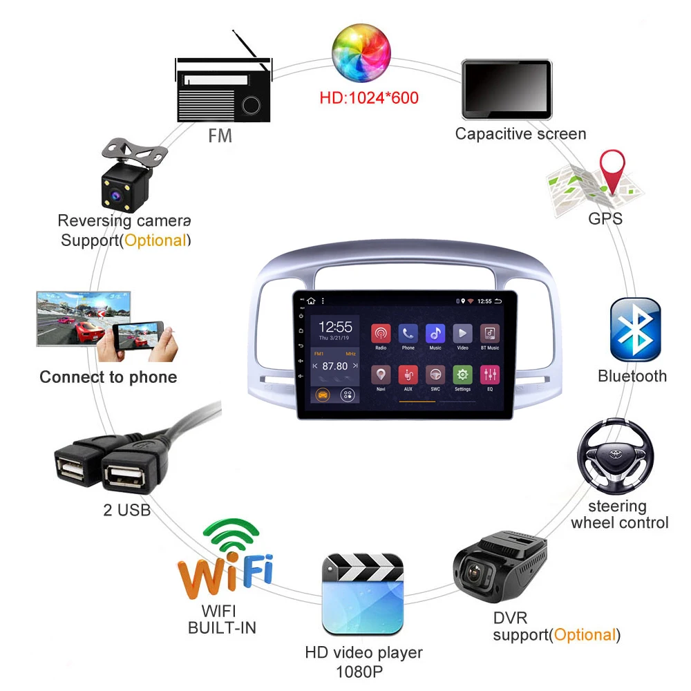 Автомобильный видео для Hyundai Accent DVD-плеер 2006 2007 2008-2011 GPS навигатор 1 din Android 8 AM RDS Wi-Fi