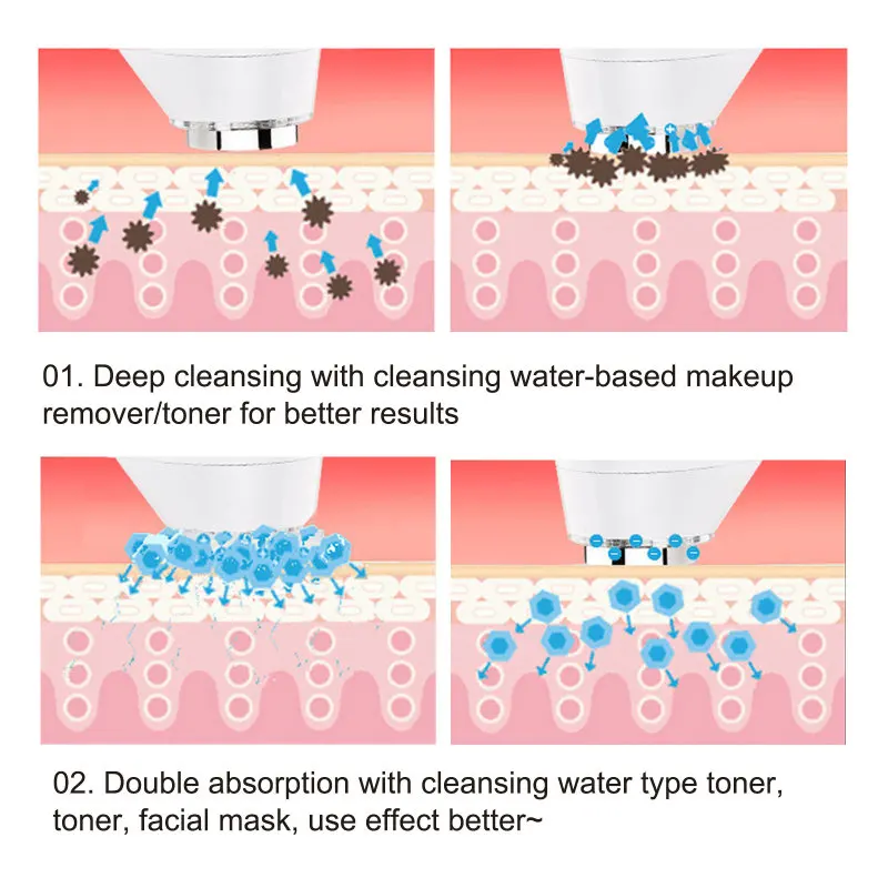 

LED Photon Ultrasonic Tighten Face Lift Massager Skin Cleaner Device Wrinkle Remover Anti Aging Facial Beauty Machine Instrument