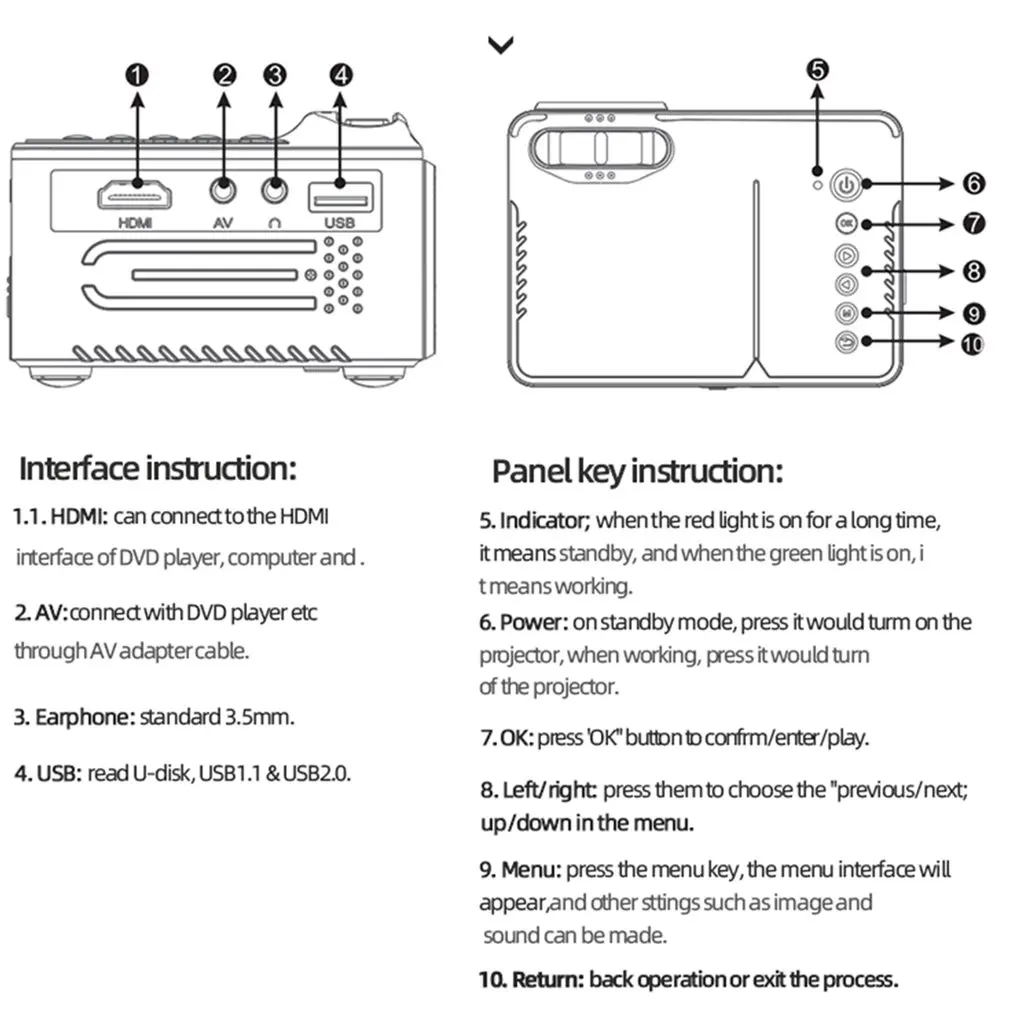 

1080P 4K 7000LM LED Mini Projector Home Use LED Portable Micro Support 1080P High-definition Projection Video Home Cinema
