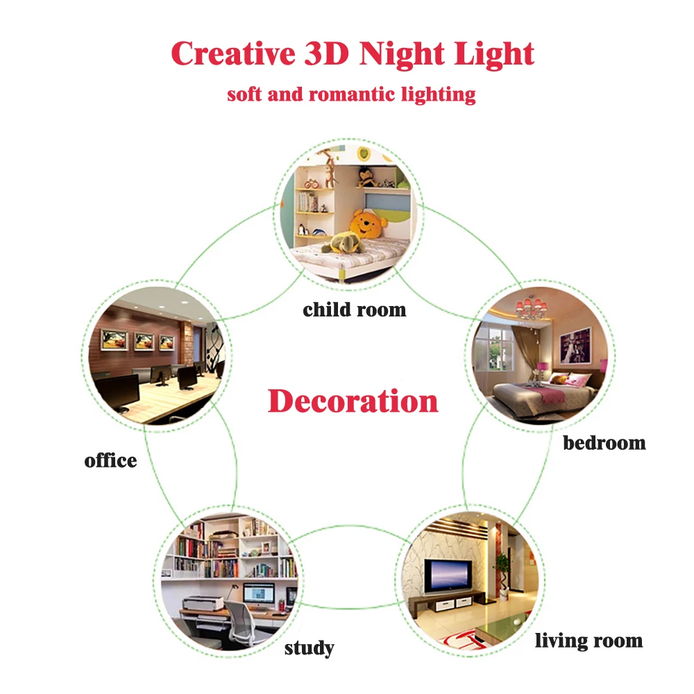 Новинка 2020 хит продаж игровой веер Наруто RGB настольная лампа 3D Uaumaki Какаши Саске