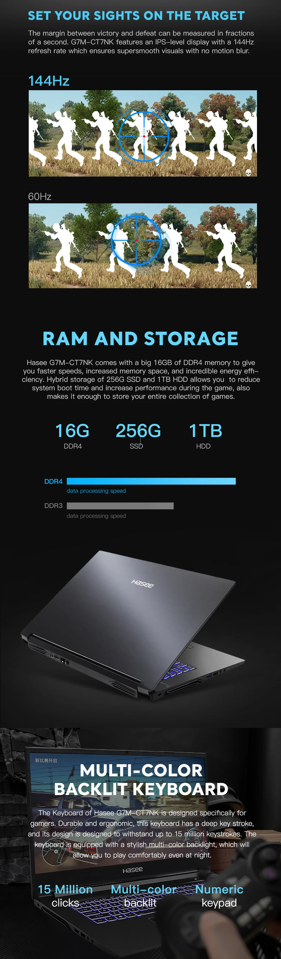 Ноутбук hasee G7M-CT7NK для игр(Intel i7-9750H+ GTX1650 4GGDDR5/16G ram/256G SSD+ 1T HDD/17,3 ''IPS 72% NTSC