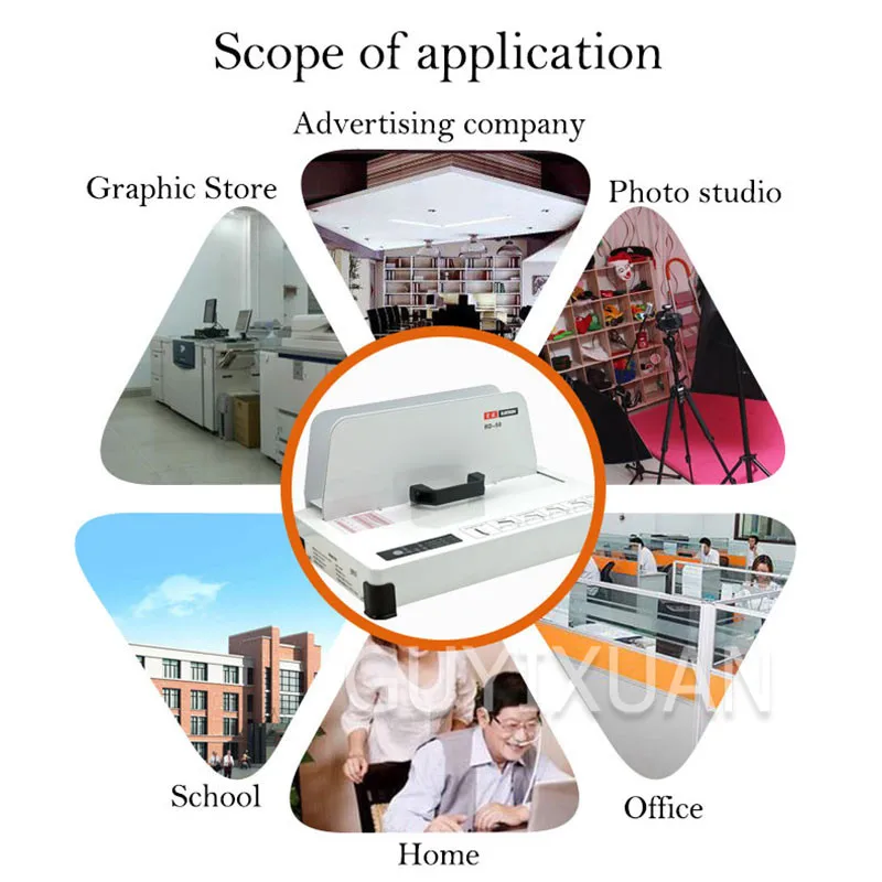 

Machinery & Accessories