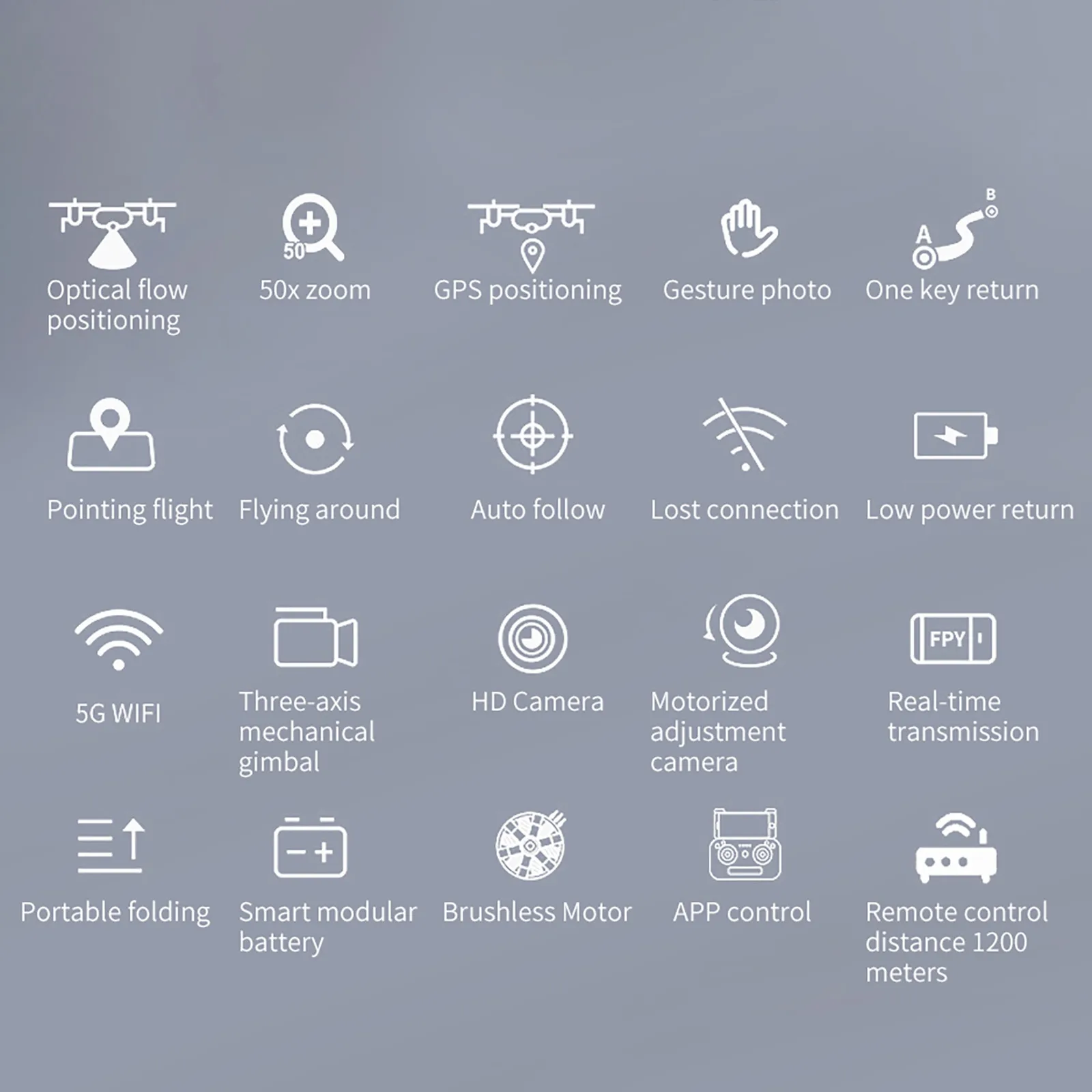 

Rc Plane 2021 New Sg908 Drone 3-axis Gimbal 4k Camera 5g Wifi Gps Fpv Profesional Drone Hd Aerial Photography Artifact