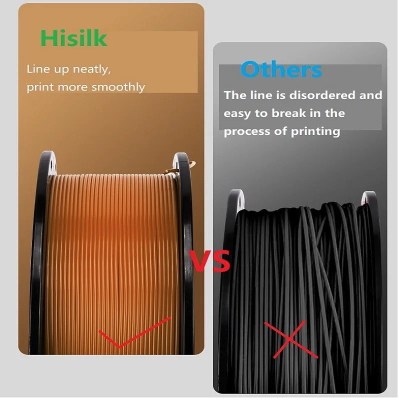 PLA Filament Gold Silver 1.75mm Resin 1kg Distributor Original DIY Gift 3D Printing Sublimation Birthday Present Blanks Plastic