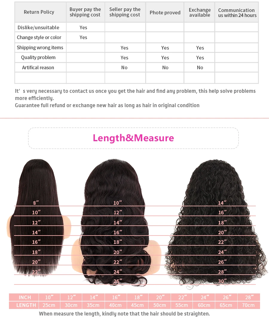 High Quality Apliques e perucas