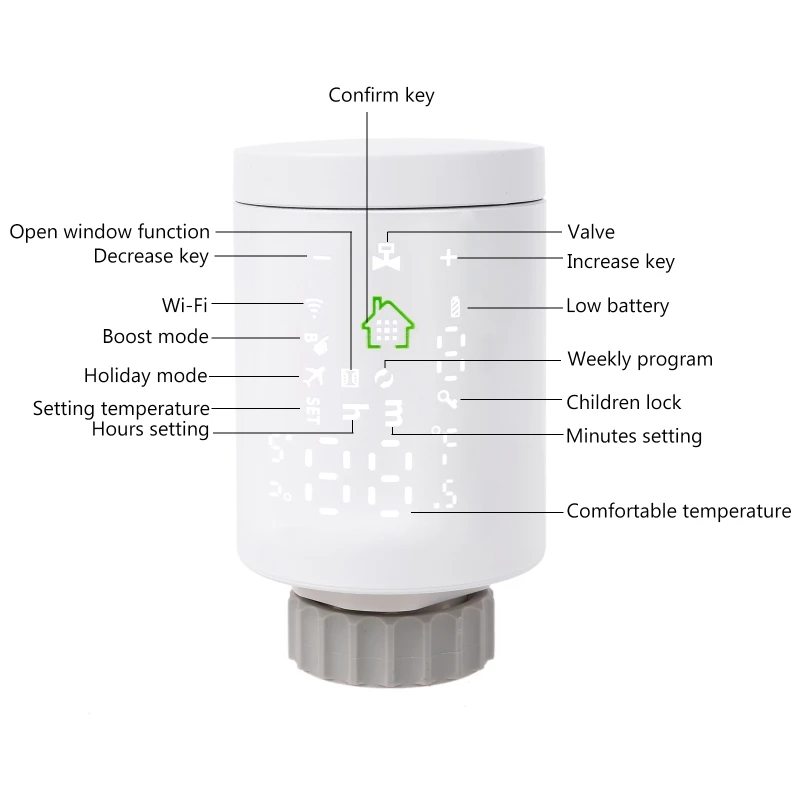 Привод радиатора Tuya Wi-Fi ZigBee термостатический клапан TRV программируемый пульт