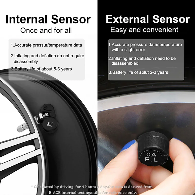 E ACE Солнечный TPMS монитор для автомобильных шин датчик давления в шинах