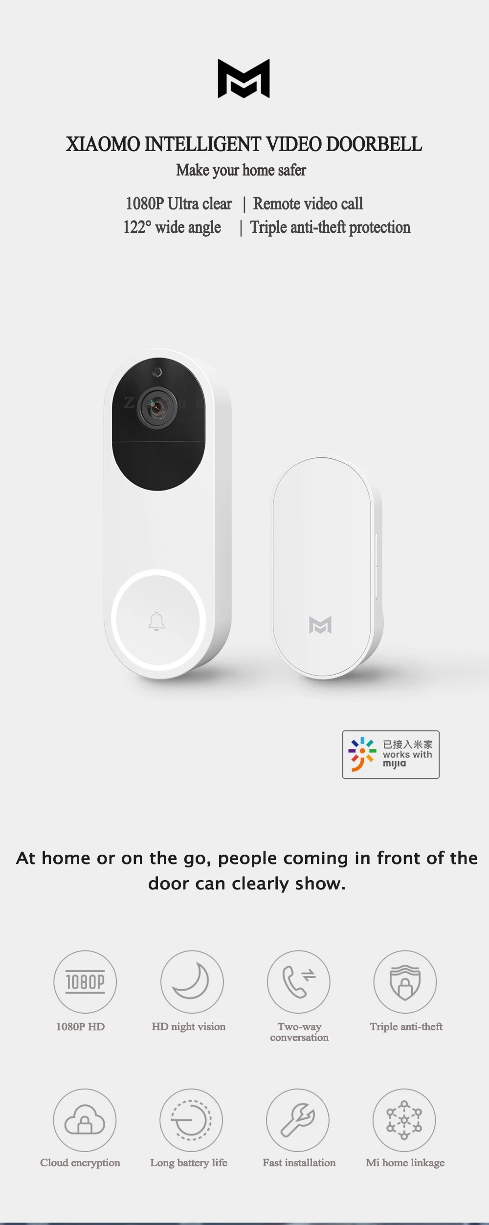 Xiaomi Xiaomo AI распознавание лица 1080P ИК ночного видения видео дверной звонок Обнаружение движения SMS Push домофон
