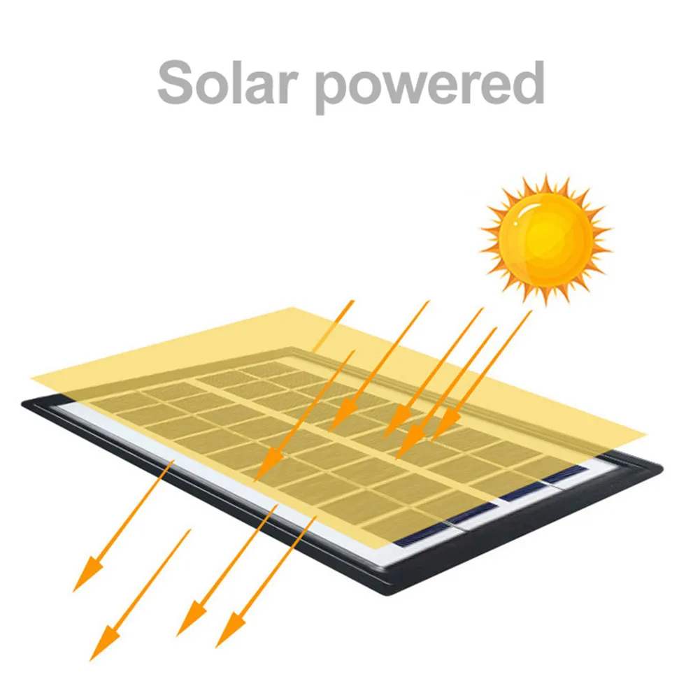 

Solar Fountain Kit 6W Birdbath Fountain Kit With Panel And Water Pump And Others For Garden Pool Pond Garden Decoration Tool