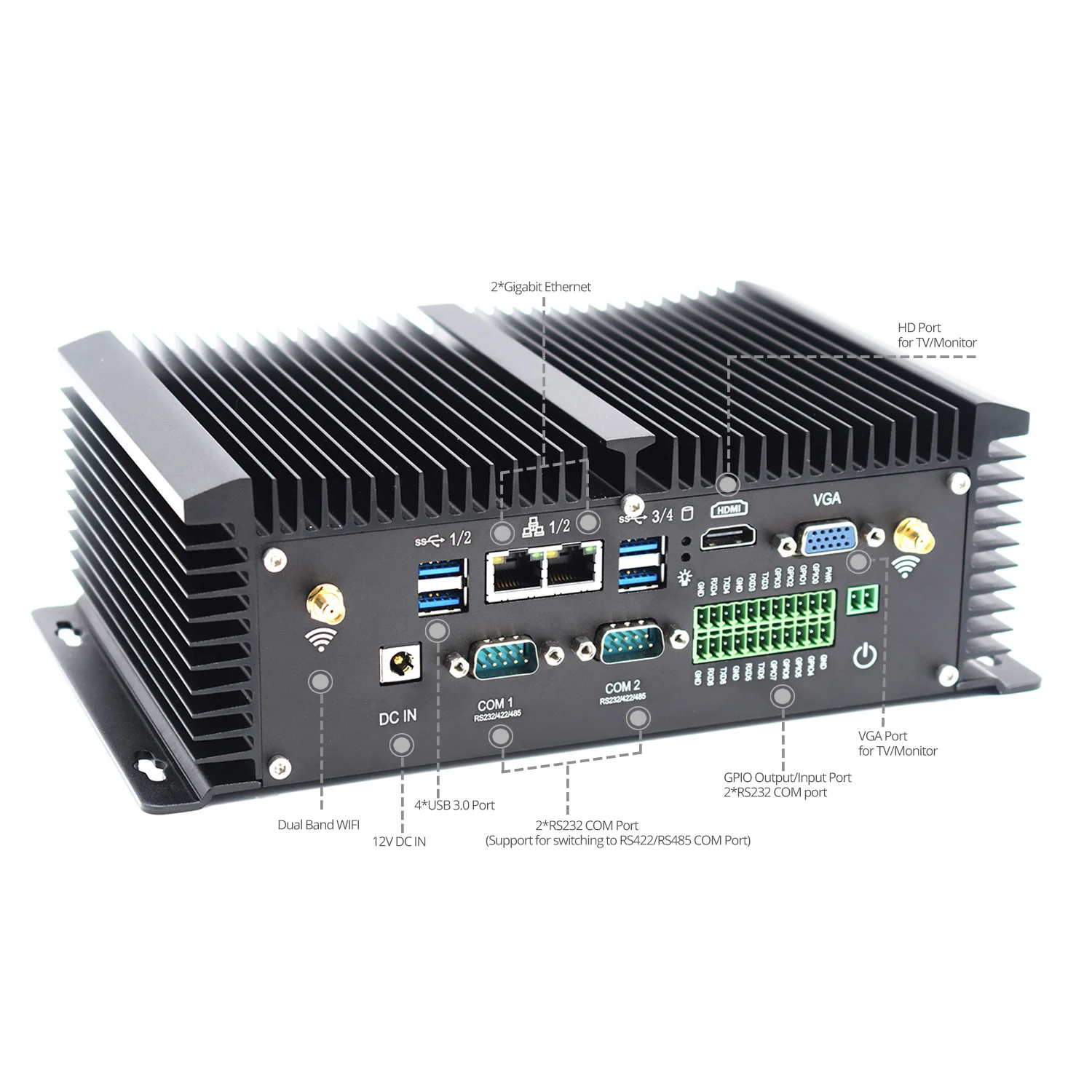 Billig Fanless Industrie Mini PC I5 8250U X86 Fahrzeug PC 12V 24V Intel NIC WiFi Pfsense Firewall Linux Server GPIO RS485 RTS Windows10
