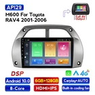 Автомагнитола HDMI + IPS DSP, мультимедийный проигрыватель для Toyota RAV4, RAV 4, 2001, 2002, 2003, 2004, 2005, 2006, GPS-навигация, Android 10, DVD