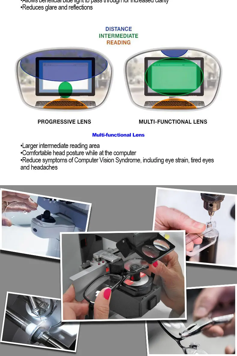 High Quality Radiation Protection Index 1.56 Clear Optical Single Vision Lens HMC, EMI Aspheric Anti-UV Prescription Lenses,2Pcs