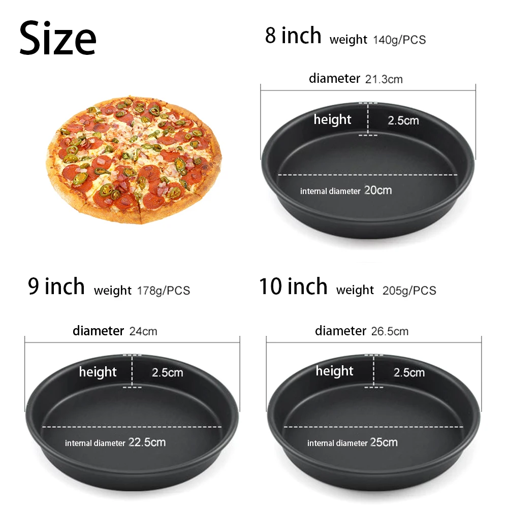 Сковорода для пиццы кухонная посуда с круглым узором глубокий поднос