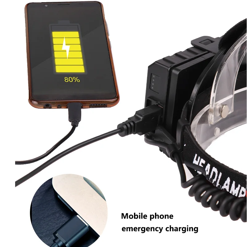 Самый мощный XHP70.2 USB Перезаряжаемый светодиодный налобный фонарь очень яркий фонарь XHP50 Охота Велоспорт Lanterna Водонепроницаемый использование 3x18650