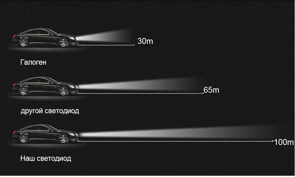 1680 CSP светодиодный 9005 фар автомобиля H4 luces H7 светодиодный дальнего 12V H11 HB3 9006 HB4 H8 фар Белый 6500 к авто светодиодный аксессуары комплект из 2 предметов