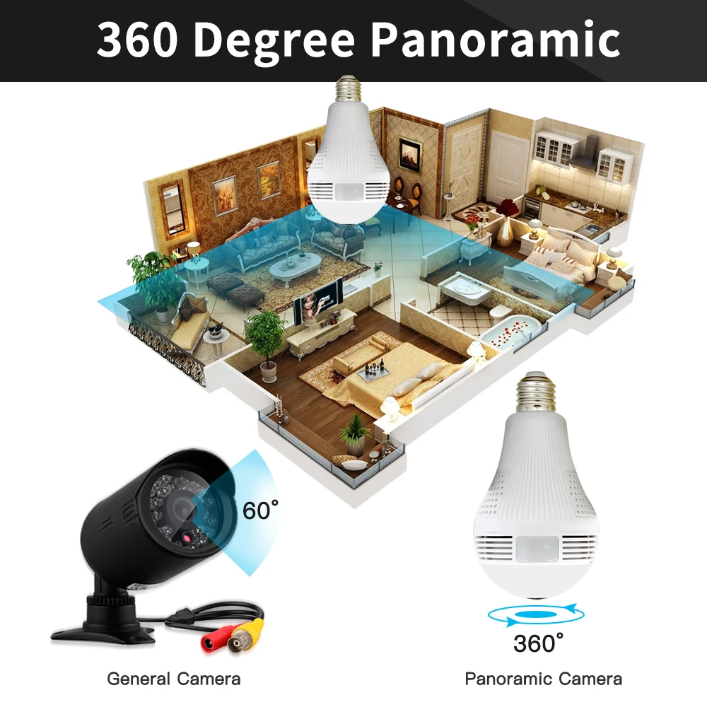 Bulb Lamp Wireless IP Wifi HD Panoramic Fish Eye Home Security Surveillance CCTV Camera 360 Degree Support TF Card | Безопасность и
