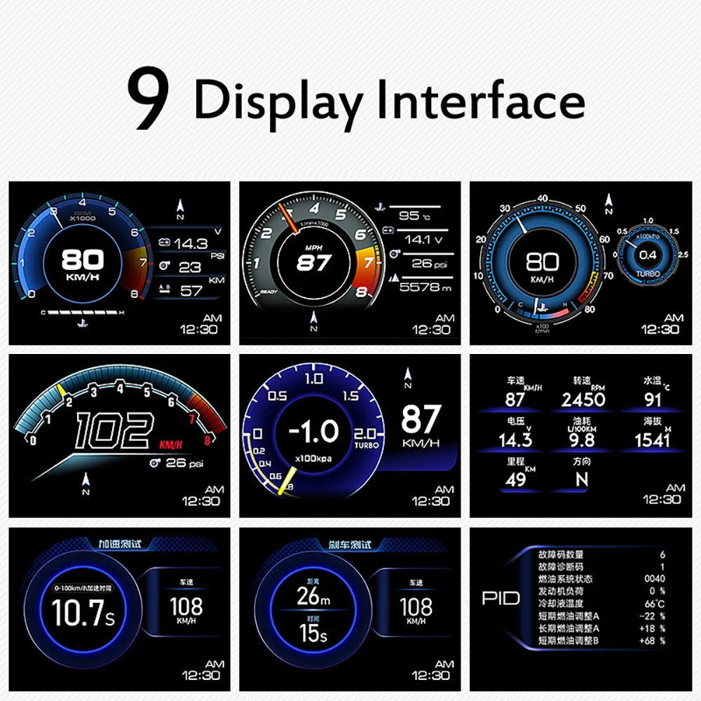 3 5 дюймовый автомобильный дисплей OBD + GPS Smart Auto HUD датчик цифровой одометр