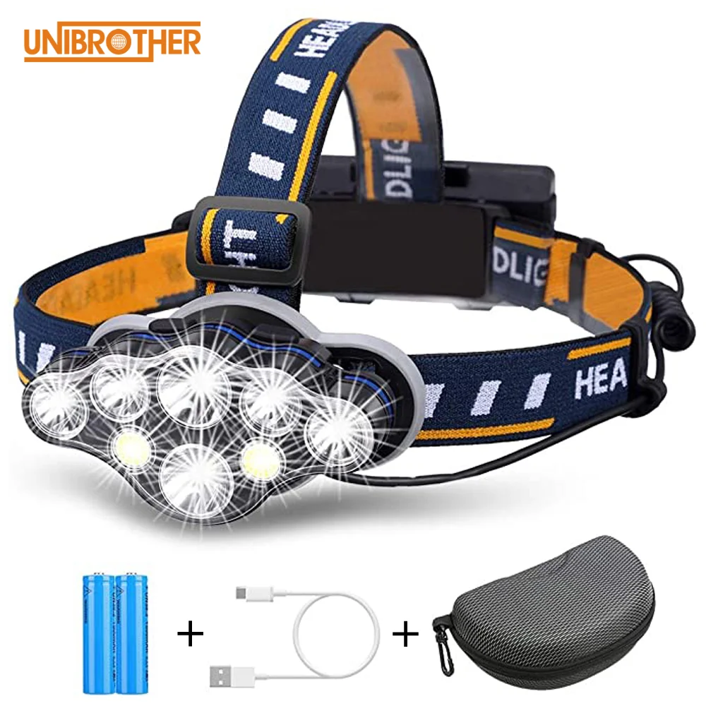 

8LED Glare Headlamp USB Rechargeable Zoom Camping Head Lamp Lanterna Camp Cabeca Fishing Led Cap Headlamp with Red Light