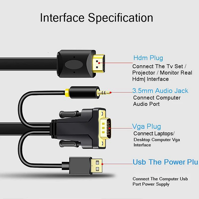 Кабель-преобразователь SeenDa VGA в HDMI Переходник штырь-гнездо с поддержкой аудио 1080P
