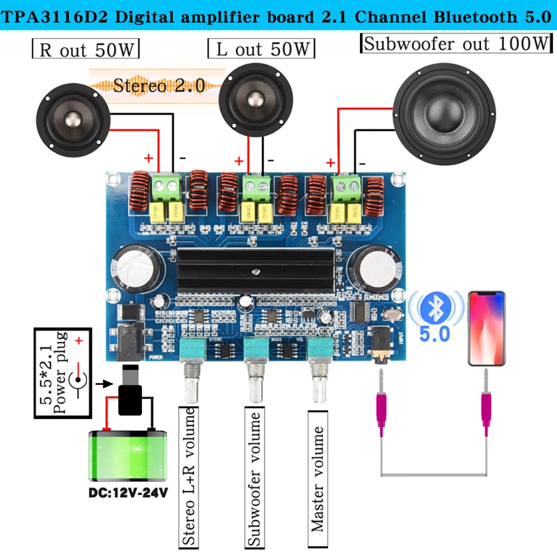 

TPA3116D2 digital amplifier board Bluetooth 5.0 volume tones 2.1Channel Stereo Class D 100W*2+50W speaker Stereo Audio for AUX