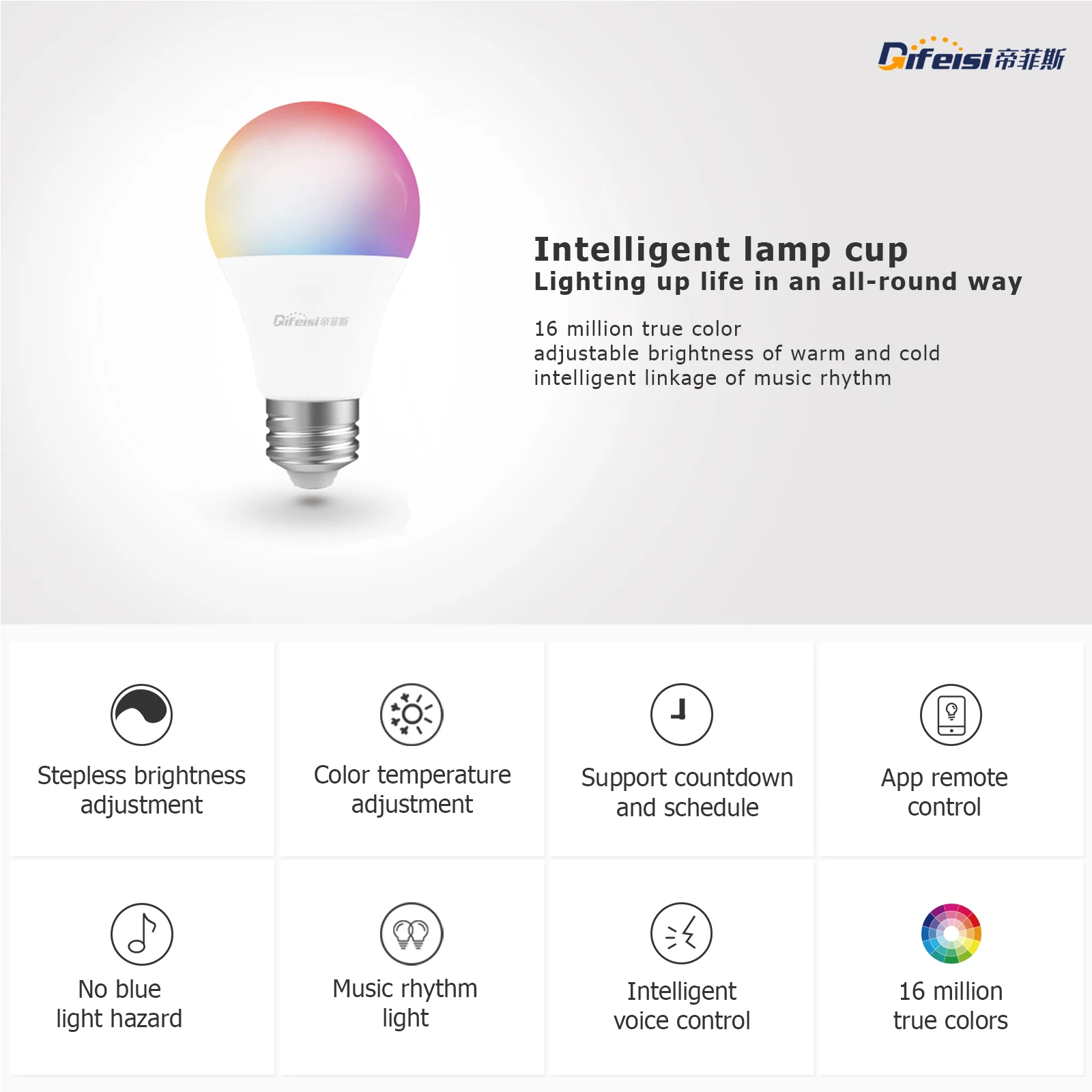 

9W WiFi Smart Light Bulb E26 E27 LED RGB Lamp Work with Alexa/Google Home AC220-240V RGB+CCT Dimmable Timer Function Magic Bulb