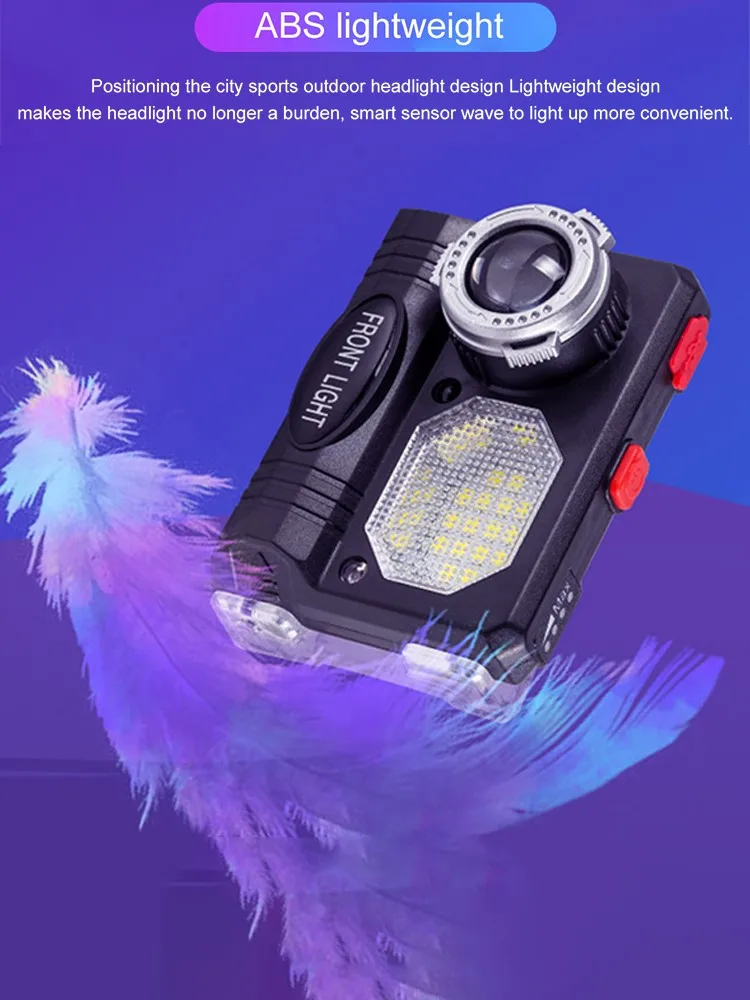 

LED Headlight Mini Portable Motion Sensor Head-mounted Flashlight Head Torch Cycling Fishing Hunting Light