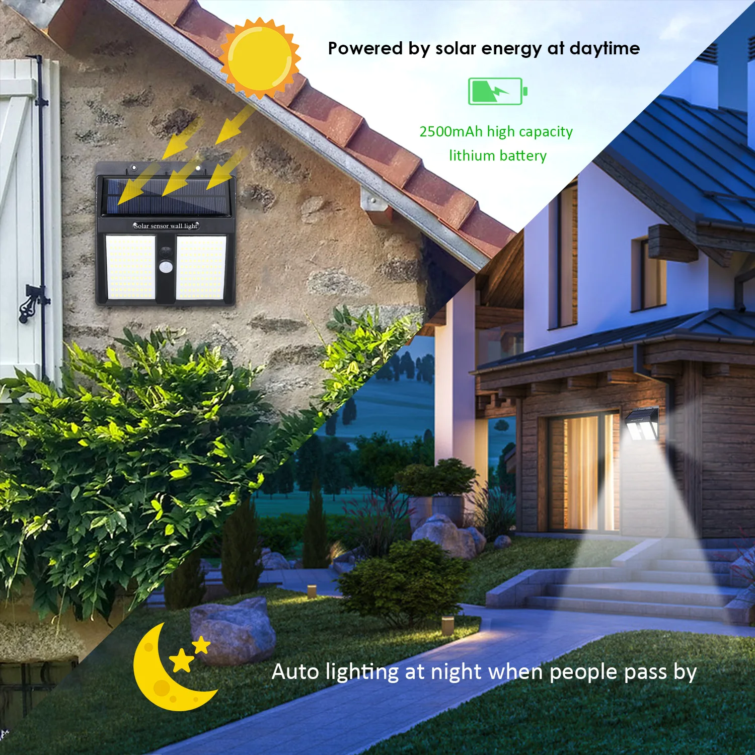 

Three Sides 250 LEDs Solar Wall Light Lighting & PIR Motion Sensor Lights IP65 Water-resistant Outdoor Secure Light