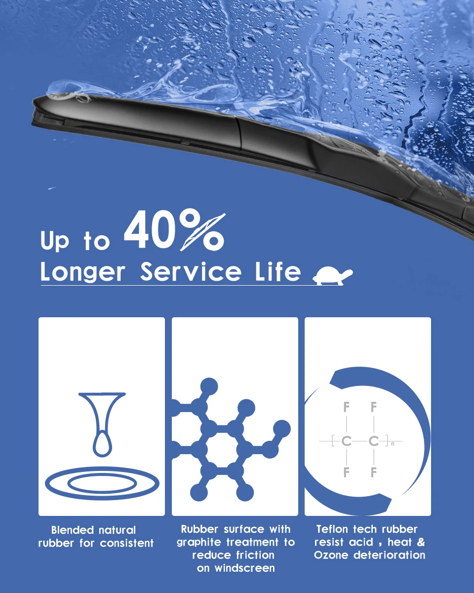 BSTWEP стеклоочистителей для Ford Телец Fit Кнопочный/Pinch Tab оружия 2008 2009 2010 2011 2012 2013