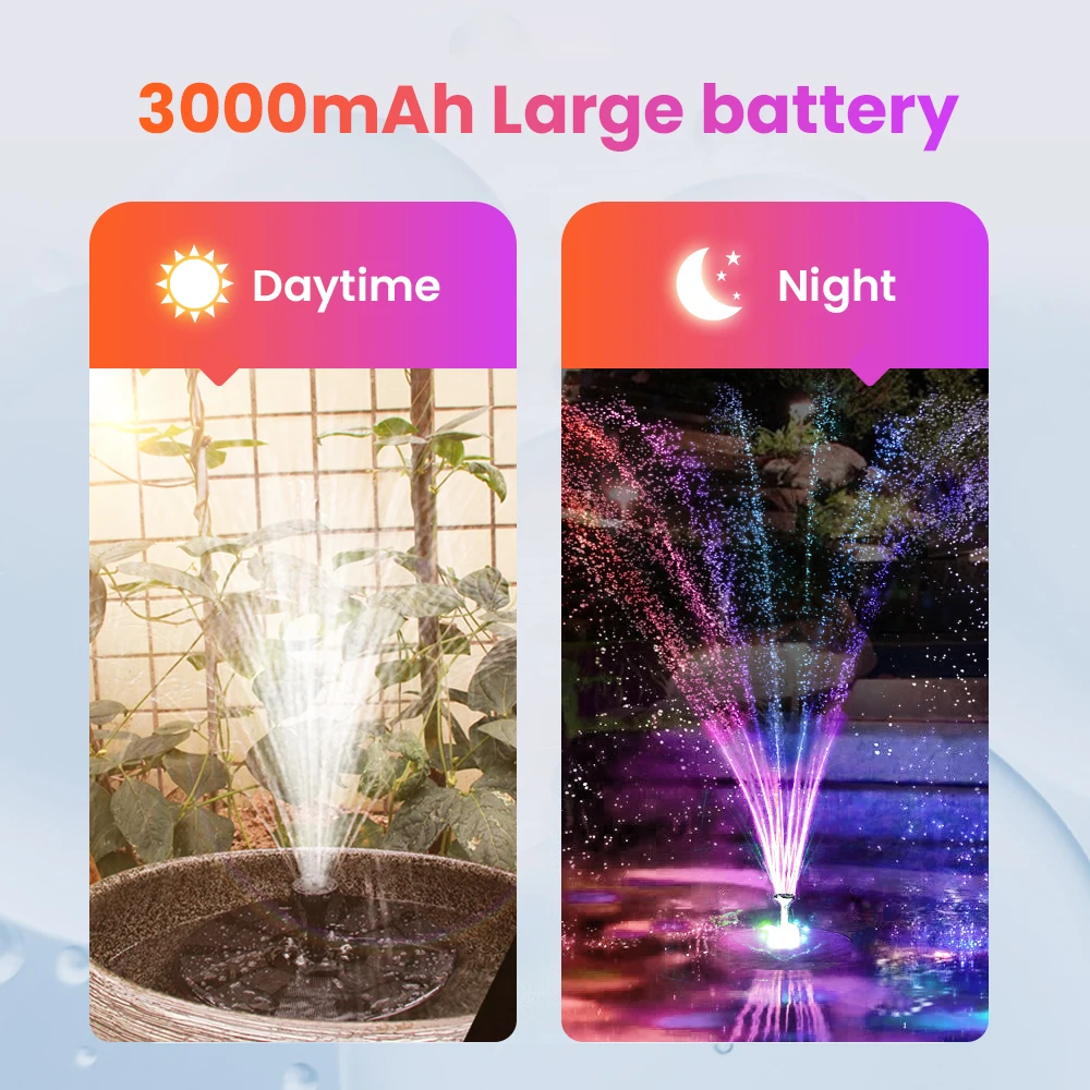 Водяной фонтан на солнечной батарее уличная ванна с лампочками для птиц