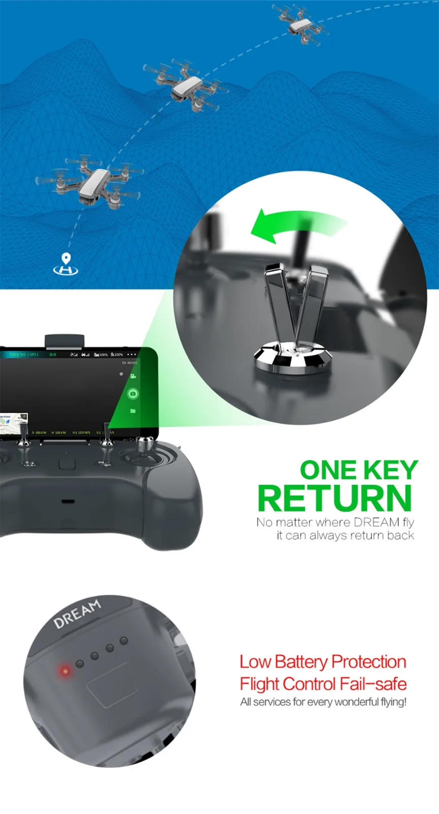 C-Fly мечта Дрон gps WI-FI с видом от первого лица 2 Ось Gimbal 4K HD Камера оптического потока+ рюкзак Радиоуправляемый квадрокоптер RC Дроны с Камера HD