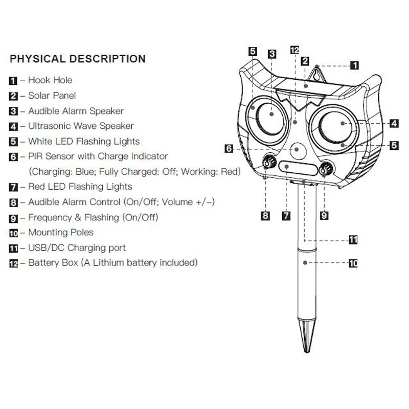 

Outdoor Courtyard Solar Powered Ultrasonic Animal Repeller Dog Cat Repeller Anti Barking Device Waterproof Bird Snake Dispeller