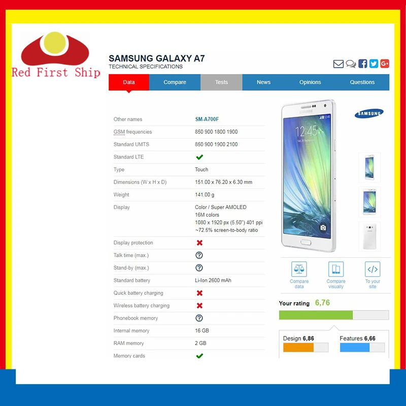 10 шт./лот сенсорный экран для samsung Galaxy A7 2015 A700 A700H A700F Сенсорная панель передняя