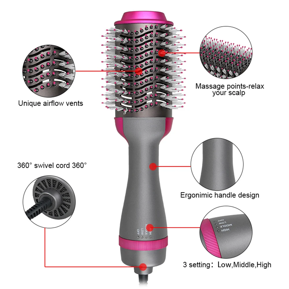 

Upgraded Hot Air Brush One Step Hair Dryer and Styler Volumizer 3 In 1 with Ion Generator Salon Hair Straightener Curler Comb