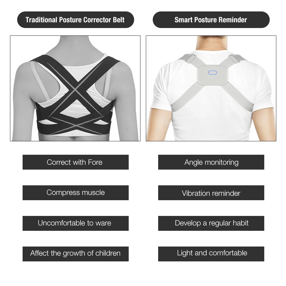 Умный умный Корректор осанки с вибрацией регулируемый тренажер для коррекции до