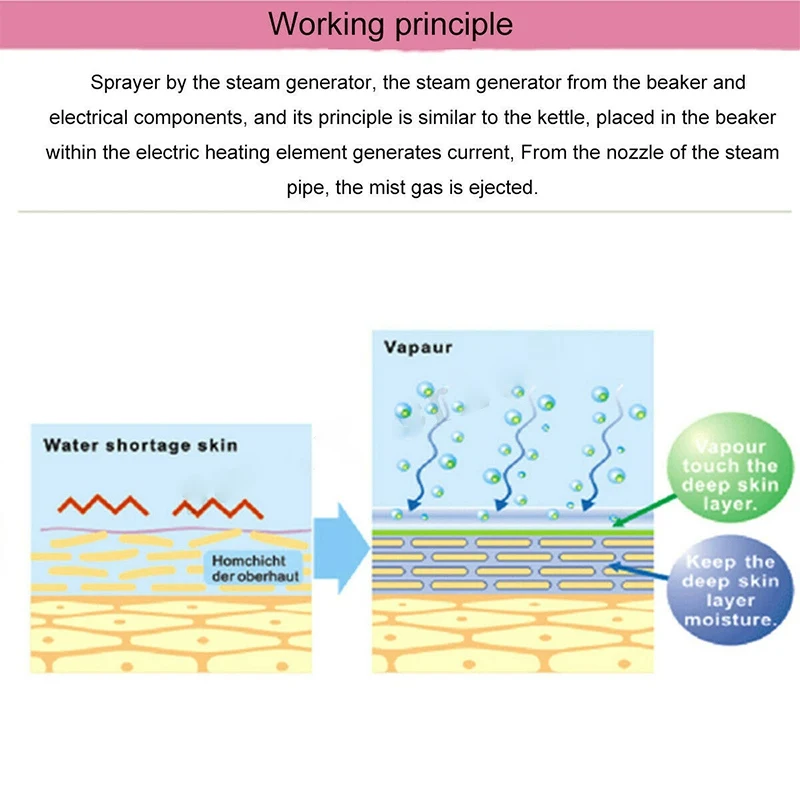 Инструмент для красоты тепловой травяной ароматизатор с паром испаритель озона