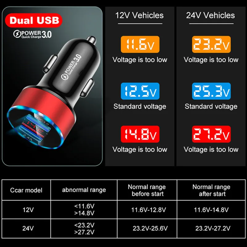 Автомобильное зарядное устройство QC3.0 с двумя USB-портами и цифровым светодиодным