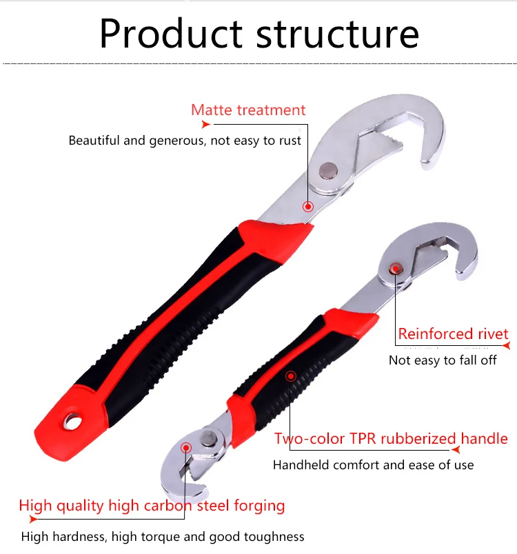 YALKU волшебный разводной гаечный ключ 8-22 мм/9-45 мм реверсивный ключ гнездо универсальный ключ волшебный набор гаечных ключей ручные инструменты для ремонта