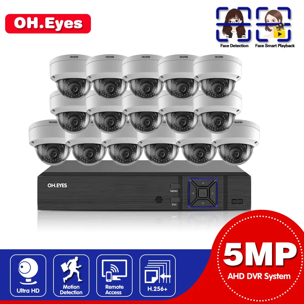 

Камера видеонаблюдения, 16 каналов, DVR, NVR, 5 МП, AHD