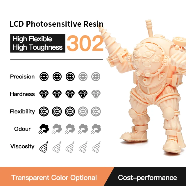 302 УФ смола жесткая для LCD 3D принтера|Материалы 3D-печати| |