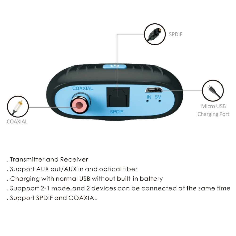 Bluetooth 4 2 Aptx LL с низкой задержкой цифровой коаксиальный SPDIF Оптический RCA Aux 3 5 мм