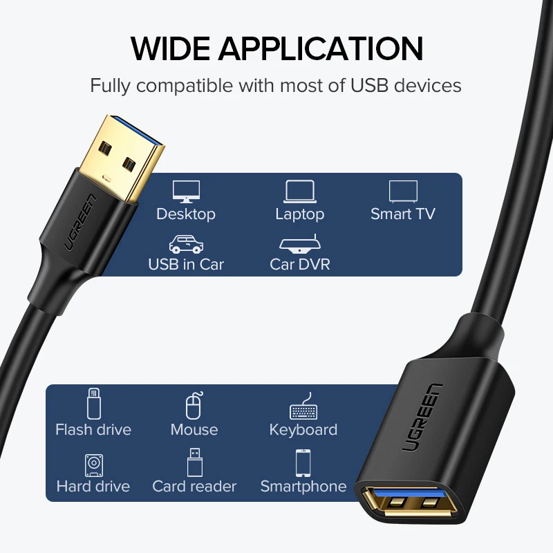 UGREEN USB Extension Cable USB 3.0 Cable for Smart Laptop PC TV Xbox One SSD USB 3.0 2.0 Extender Cord Mini Fast Speed Cable