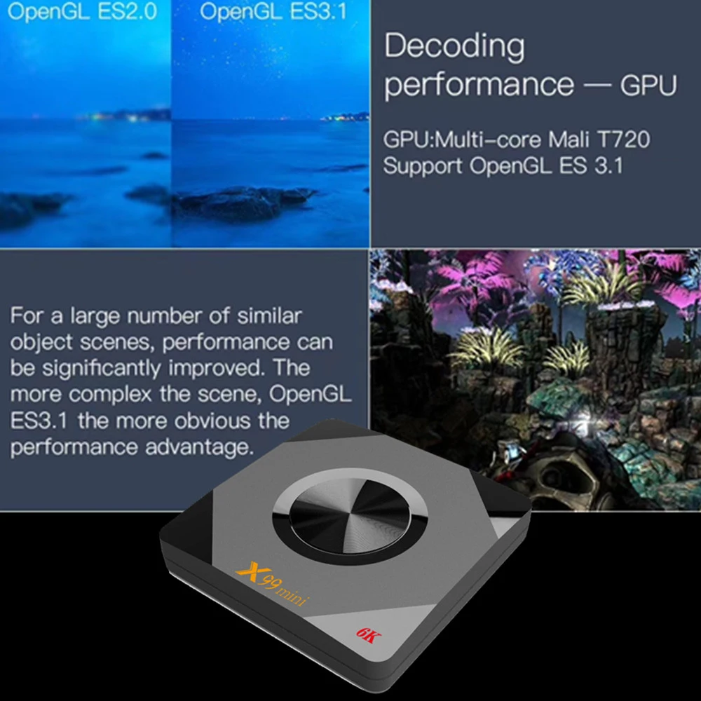 2.4G/5G WIFI 6K Allwinner H6 Quad Core LCD Digital Display 4GB 64GB/32GB USB3.0 TV Set Top Box X99 MINI Android 9.0 TV BOX