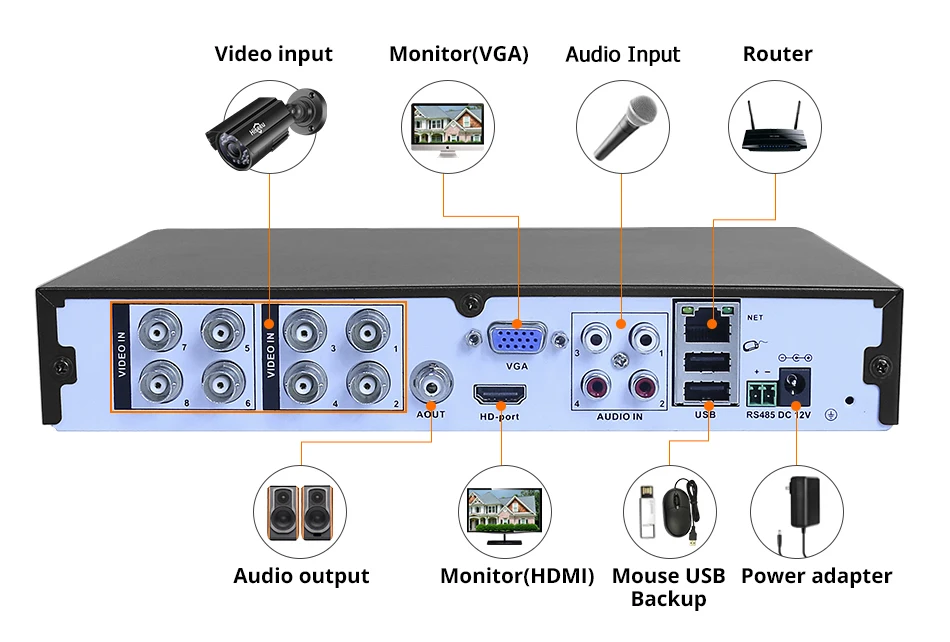 Hiseeu CCTV камера системы безопасности комплект 8CH 5MP AHD DVR 4 шт. наружный всепогодный видеонаблюдение 3,6 мм объектив