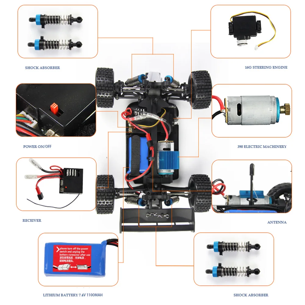 Игрушечная модель RC-автомобиля Tops Kids Toy подарок, управляемая радиоуправлением 2,4 ГГц в масштабе 1:18, с амортизирующими резиновыми колесами, багги для высокой скорости бездорожья.