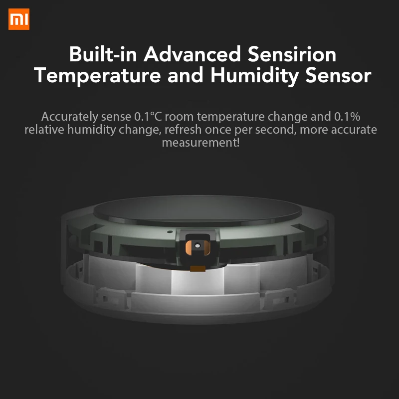 Оригинальный Xiaomi Mijia Smart Bluetooth монитор температуры и влажности Датчик управления