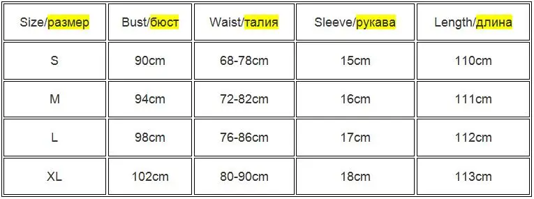 

Vestidos Vintage Vintage Print Puff Sleeve summer Beach sweet dresses Casual Square collar floral maxi long dress 2020 festa