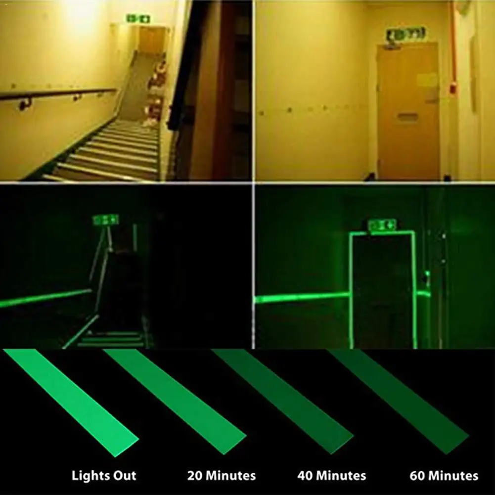 Флуоресцентный светоотражающий скотч Blacklight стикер сценическая лестница